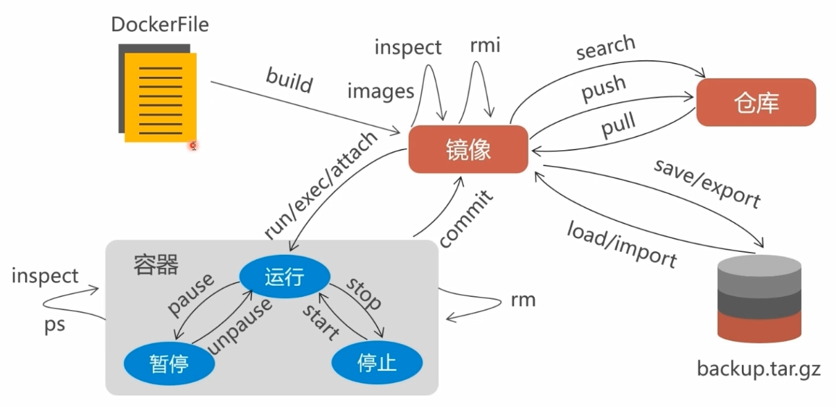 image-20220817155749789