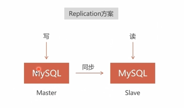image-20220817162124018
