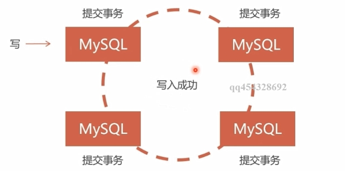 image-20220817162459703