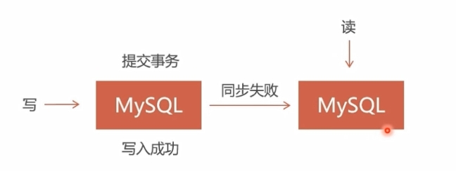 image-20220817162541964