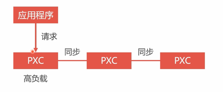 image-20220818101727689