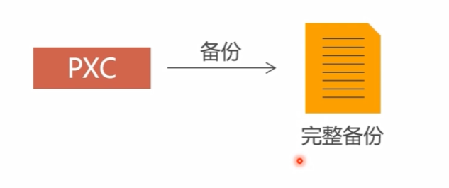 image-20220822152809269