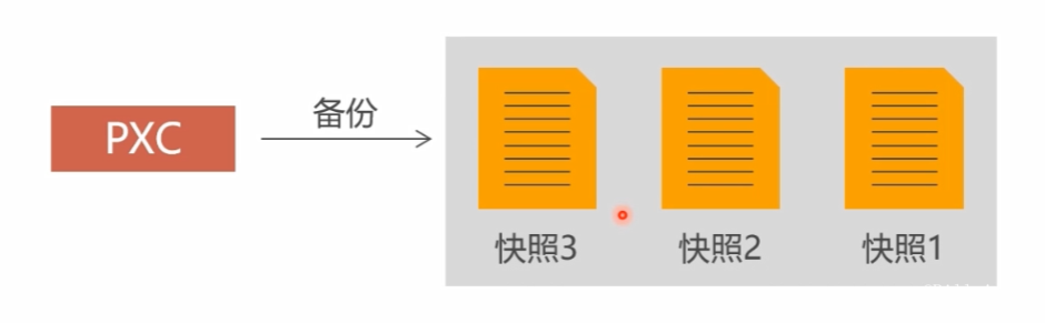 image-20220822153036099