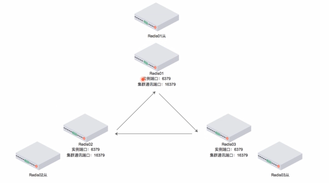 image-20220823145012635