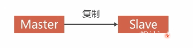 image-20220823145303691