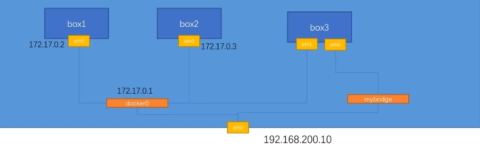 image-20220824193718842
