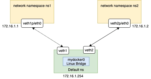 image-20220825082349168