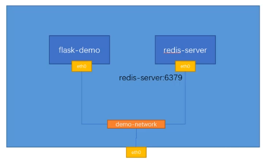 image-20220825160908840