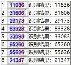 旧版正方教务系统登录验证码识别