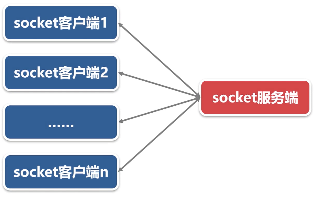 image-20240214115856076